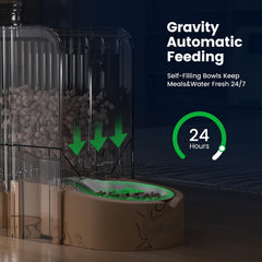 Gardner Pet Gravity food dispenser with dry food outlet reduces jams