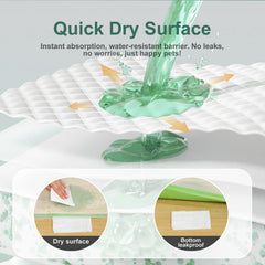 Gardner Pet pee pad with grid-inspired rapid absorption for quick drying.