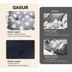 GASUR raised rim offers head and neck support.