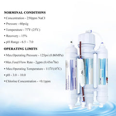 Geekpure RO membrane 100 GPD highlights fast, efficient purification.