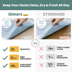 Gimars XL dry-top surface pad stays dry to touch for paws