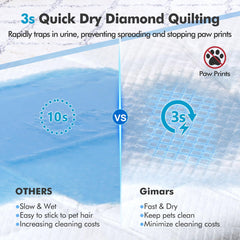 Gimars XXXXL six-layer diamond quilting surface increases durability and absorption.