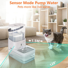 GJEASE sensor mode starts flow when pets approach.
