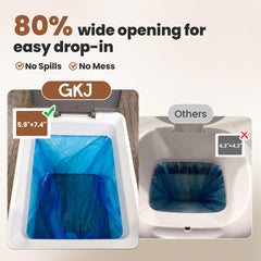 GKJ unit demonstrates the three-step operation for quick waste disposal.
