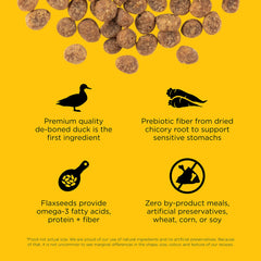 Go! Solutions grain-free duck kibble bowl emphasizes easy digestion and palatability