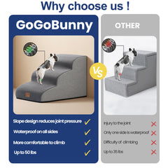 GoGoBunny non-slip base keeps stairs steady on tile and wood floors