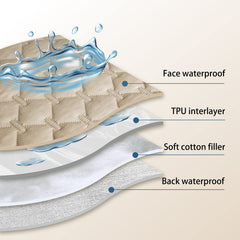 Gogobunny sofa protection with durable waterproof layer keeps living spaces cleaner.