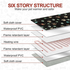 GOLOPET heating pad with waterproof cover protecting inner material