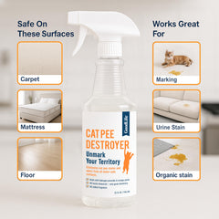Good Life Solutions Cat Pee Destroyer application spray for quick odor control.
