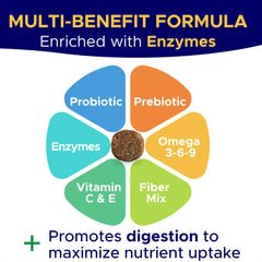 GOODGROWLIES probiotics dogs packaging close-up shows omega-rich formula for digestion support
