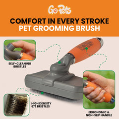 GoPets ergonomic non-slip handle minimizes hand fatigue during grooming.