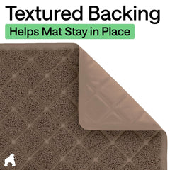 GORILLA GRIP mat has a water resistant surface protects floors from moisture.