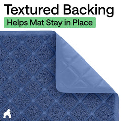 GORILLA GRIP water-resistant mat blocks liquid spills from reaching floors