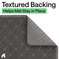 GORILLA GRIP cat litter mat is water resistant protecting your floor.