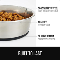 Gorilla Grip 304 stainless steel bowl shows durability and rust resistance