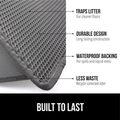 GORILLA GRIP two-layer waste trap captures litter, keeping surfaces cleaner
