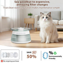 GOYJOY no-filter pet fountain provides cost savings and hassle-free hydration