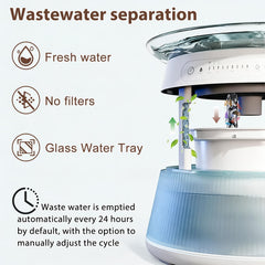GOYJOY self-refill system demonstrates continuous fresh water without constant refilling