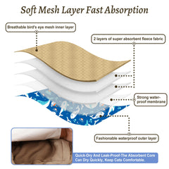 Grecle diaper features waterproof inner membrane to protect furniture and floors.