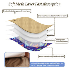 Grecle waterproof inner membrane blocks leaks to protect furniture.