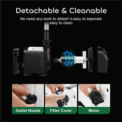 GROWNEER 7.2ft lift water flow demonstration for tall displays