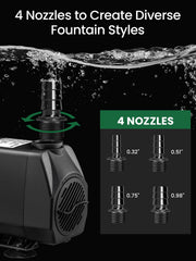 Growneer flow-control-knob close-up demonstrates adjustable output for precise control.