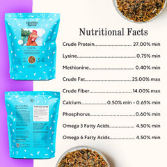 Grubbly Farms Omega Mix chickens eating β tasty supplement that supports daily nutrition.