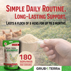 GrubTerra Hen Harmony supports chick growth during early life