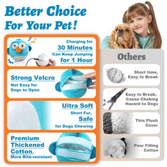 GUKCO three-mode interactive toy offers bouncing, singing, and talking for playful pets