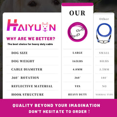 HaiYUAN thickened steel rings keep cable ends securely fastened