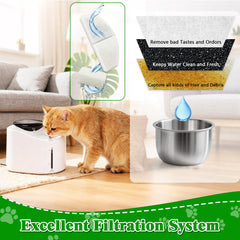 HALKYDY YPD-C015W sixteen sponges for cleaner filtration.