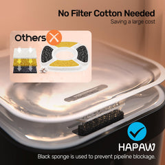 HAPAW dual-tank separation highlighting clean versus wastewater.