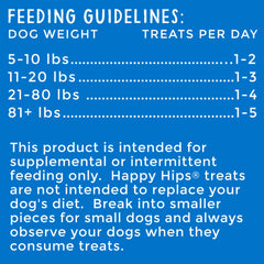 Happy Hips Duck Jerky training treat for positive reinforcement and flavor