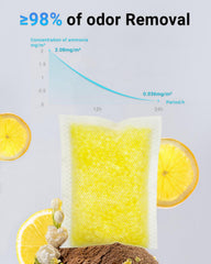 Harich CurLife cat box deodorizer provides easy replacement for reliable odor management.