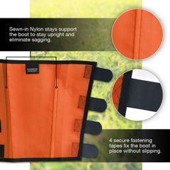 Harrison Howard stomp-shield close-up demonstrates PVC barrier reducing stomping.