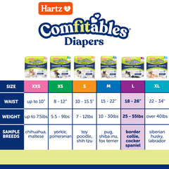 Hartz Comfitables large tail-hole detail for all tail shapes and sizes.