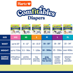 Hartz Comfitables breathable soft material ensuring comfort during long wear