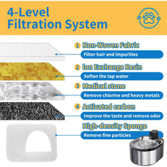 HAVANSIDY Smartoo PTM-643 soak before use β optimal performance.