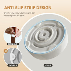 Havniva non-slip bottom ring prevents sliding during meals.