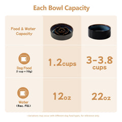 Non-slip ceramic dog bowl base keeps mealtime in place and reduces spill.