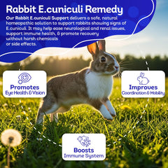HealthyAnimals4Ever HA4E rabbit food mix visual for preventive care
