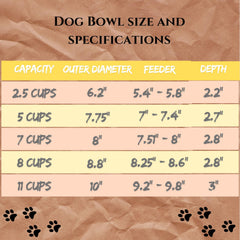 BPA-free durable stainless steel bowls resistant to chewing and corrosion.