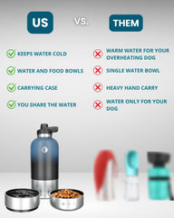Hemli dog water bottle with detachable food bowl for on the move meals.