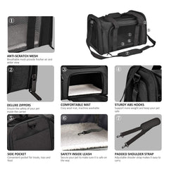 Henkelion carrier shows four-side mesh for ventilation and pet visibility.
