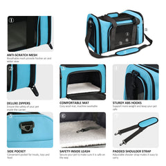 Henkelion large cat carrier blue mesh view highlights ventilation