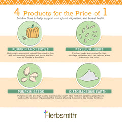 Herbsmith Scooter’s Butt Bars ingredients pumpkin, psyllium husk, lentils for healthy digestion.