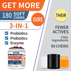 HEYISME dog probiotics aiding itchy skin relief through gut balance