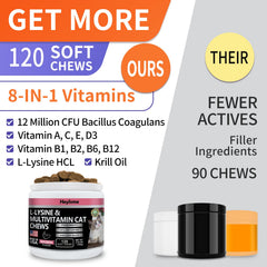 HEYISME Lysine cat treats bottle close-up suggests dosage and daily routine ease.
