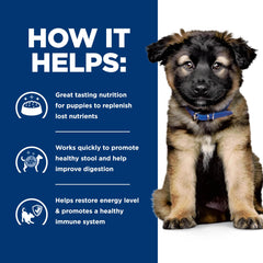 Hill's i/d digestive puppy bag front emphasizing trusted clinical nutrition
