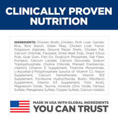 ActivBiome Digestion graphic from Hill's Science Diet showing prebiotic support